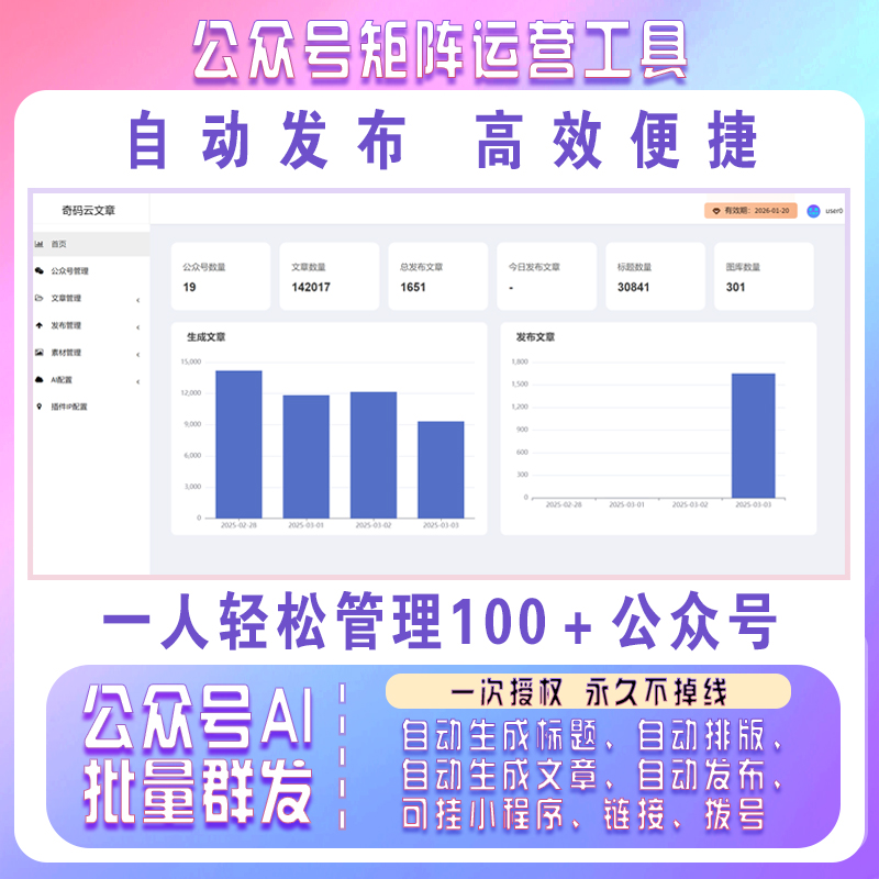 微信公众号矩阵|公众号群发系统——AI大模型写作、自动群发公众号图文、小绿书群发
